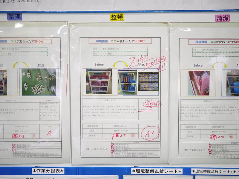 環境整備点検シート